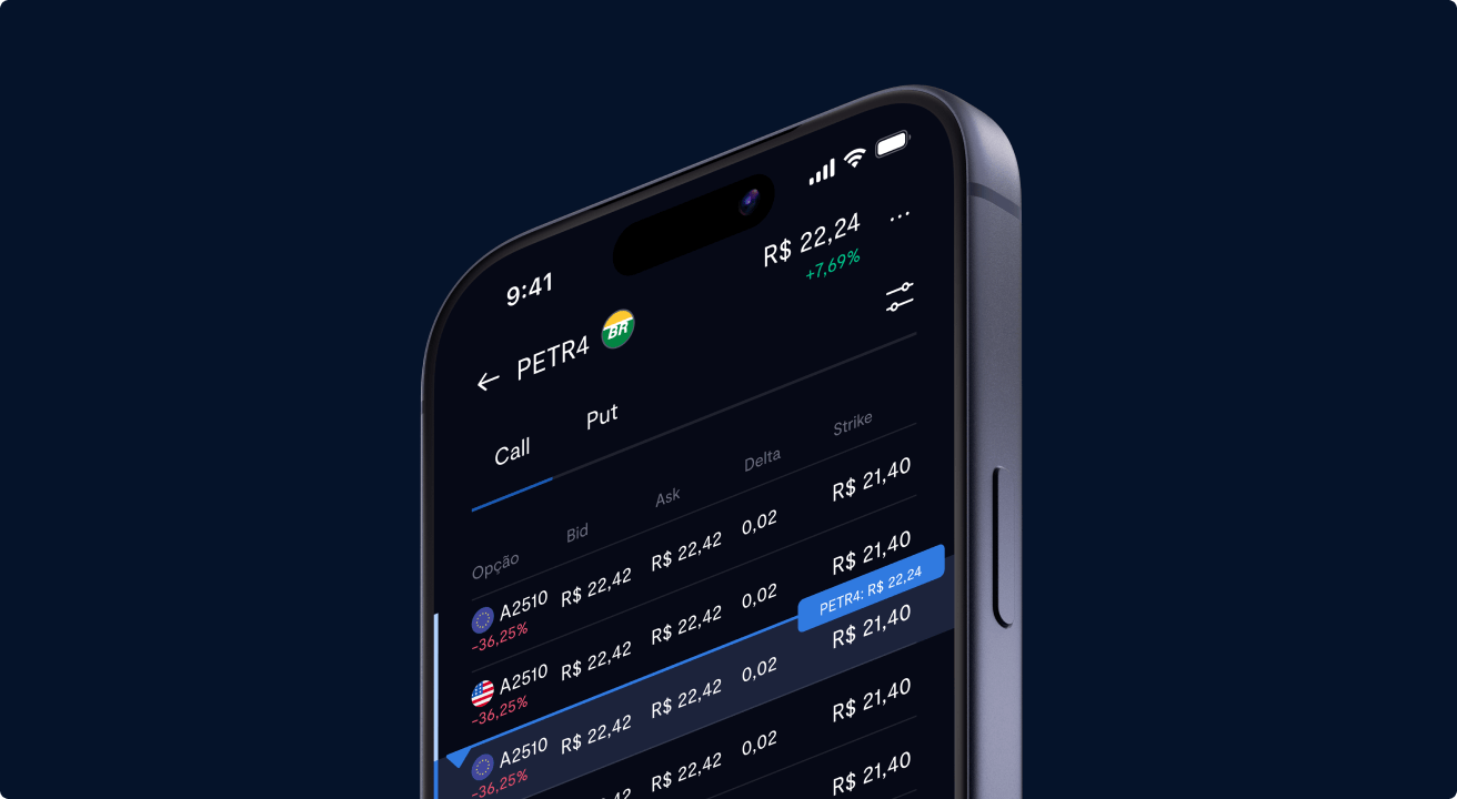 Day Trade BTG Pactual: corretagem zero e 100x de alavancagem